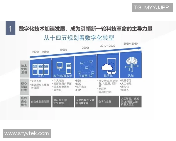 俞长栋：在新时代背景下的科技创新与经济发展探索之路