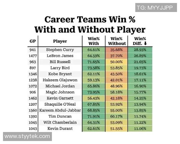 大邱与墨尔本最新比赛数据分析及球队状态对比 大邱与墨尔本最新比赛数据分析及球队状态对比