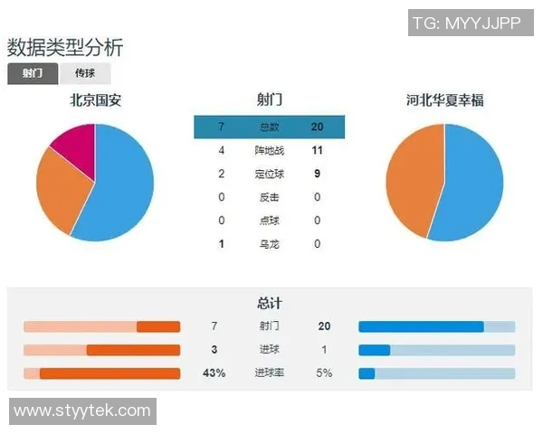 法国与秘鲁比赛全场数据分析与精彩回顾