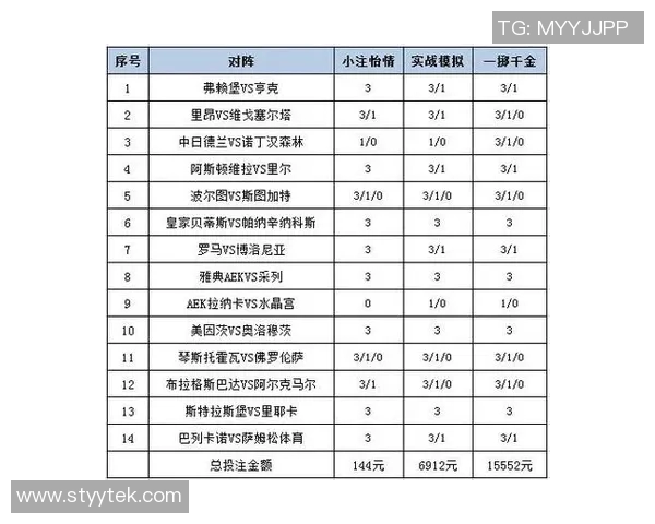 韩国与越南足球对决彩票分析及投注策略探讨